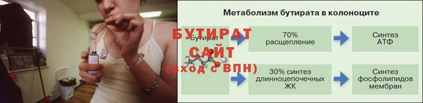 mix Горнозаводск